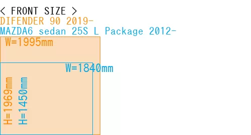 #DIFENDER 90 2019- + MAZDA6 sedan 25S 
L Package 2012-